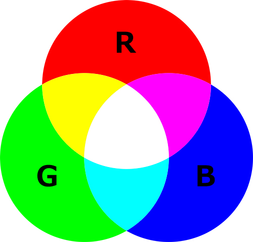 RGB・16進数】違いを知って使いこなそう！カラーコードの仕組みを徹底 